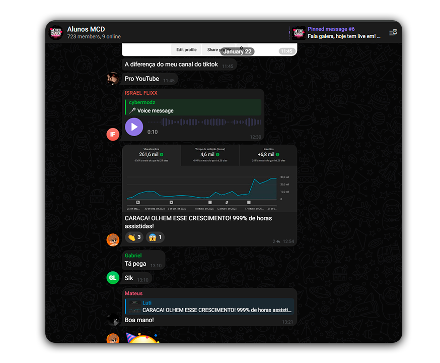 31