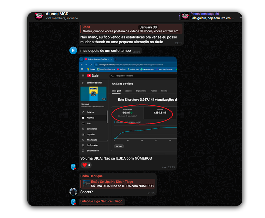 33